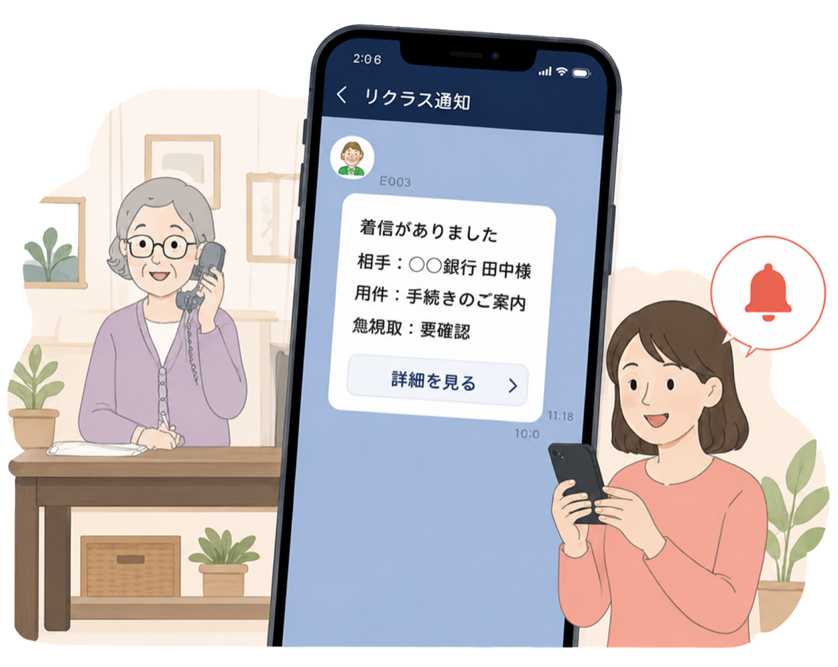 電話に出る親御さんと、リクラス通知のスマホ画面をLINEで確認するご家族のイラスト